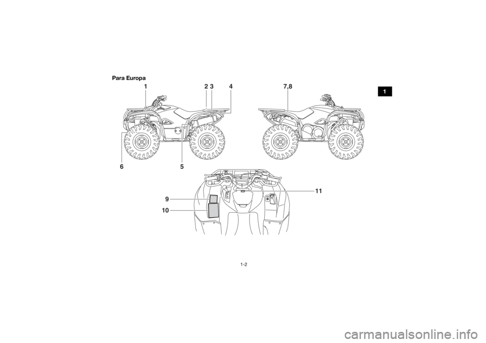 YAMAHA KODIAK 700 2019  Manuale de Empleo (in Spanish) 1-2
1
Para Europa
1
23 4
5
11
9
10
7,8
6
UB5K60S0.book  Page 2  Friday, May 25, 2018  4:45 PM 