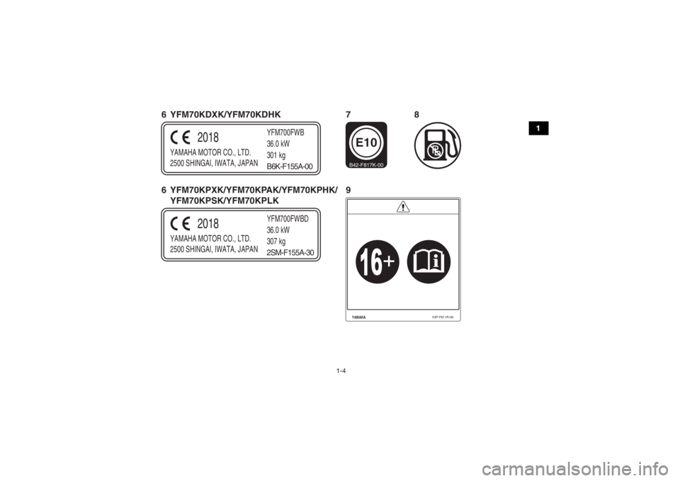 YAMAHA KODIAK 700 2019  Manuale de Empleo (in Spanish) 1-4
1
YAMAHA MOTOR CO., LTD.
2500 SHINGAI, IWATA, JAPANYFM700FWBD
36.0 kW
307 kg
2018
2SM-F155A-30
YAMAHA
1HP-F811R-00
E10B42-F817K-00
YAMAHA MOTOR CO., LTD.
2500 SHINGAI, IWATA, JAPANYFM700FWB
36.0 k