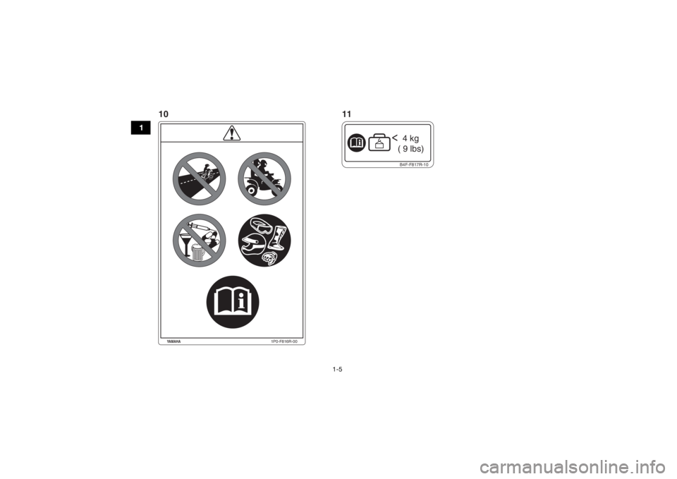 YAMAHA KODIAK 700 2019  Manuale de Empleo (in Spanish) 1-5
1
1P0-F816R-00
YAMAHA
B4F-F817R-10<  4 kg
    (  9  lbs)
10 11UB5K60S0.book  Page 5  Friday, May 25, 2018  4:45 PM 