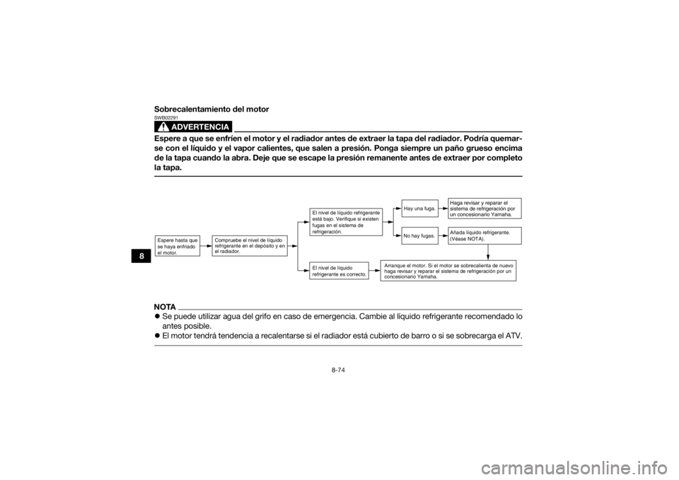 YAMAHA KODIAK 700 2019 Manuale de Empleo (in Spanish) 8-74
8Sobrecalentamiento del motor
ADVERTENCIA
SWB02291Espere a que se enfríen el motor y el radiador antes de extraer la tapa del radiador. Podría quemar-
se con el líquido y el vapor calientes, q YAMAHA KODIAK 700 2019 Manuale de Empleo (in Spanish) 8-74
8Sobrecalentamiento del motor
ADVERTENCIA
SWB02291Espere a que se enfríen el motor y el radiador antes de extraer la tapa del radiador. Podría quemar-
se con el líquido y el vapor calientes, q