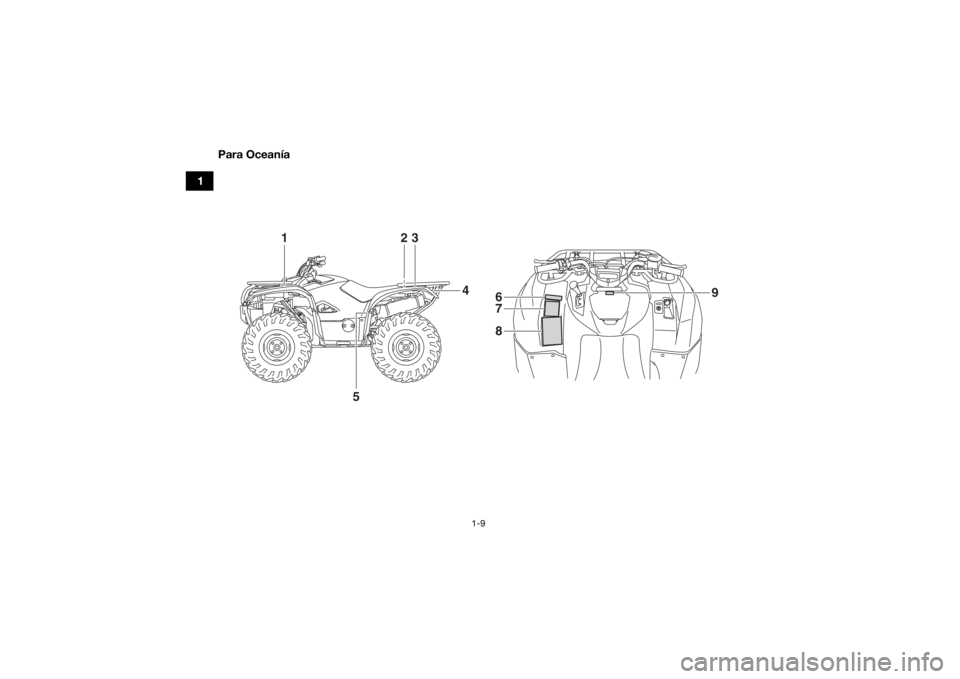 YAMAHA KODIAK 700 2019  Manuale de Empleo (in Spanish) 1-9
1Para Oceanía
3
5 4
9
6
7
8
1
2
UB5K60S0.book  Page 9  Friday, May 25, 2018  4:45 PM 
