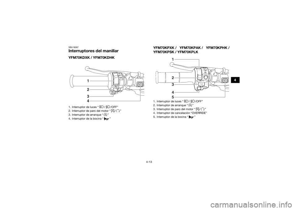 YAMAHA KODIAK 700 2019 Manuale de Empleo (in Spanish) 4-13
4
SBU18067Interruptores del manillarYFM70KDXK / YFM70KDHKYFM70KPXK / YFM70KPAK / YFM70KPHK /
YFM70KPSK / YFM70KPLK1. Interruptor de luces “ / /OFF”
2. Interruptor de paro del motor “ / ”
YAMAHA KODIAK 700 2019 Manuale de Empleo (in Spanish) 4-13
4
SBU18067Interruptores del manillarYFM70KDXK / YFM70KDHKYFM70KPXK / YFM70KPAK / YFM70KPHK /
YFM70KPSK / YFM70KPLK1. Interruptor de luces “ / /OFF”
2. Interruptor de paro del motor “ / ”