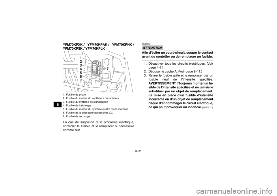 YAMAHA KODIAK 700 2019 Notices Demploi (in French) 8-62
8YFM70KPXK / YFM70KPAK / YFM70KPHK /
YFM70KPSK / YFM70KPLK
En cas de suspicion d’un problème électrique,
contrôler le fusible et le remplacer si nécessaire
comme suit.
ATTENTIONFCB00641Afin YAMAHA KODIAK 700 2019 Notices Demploi (in French) 8-62
8YFM70KPXK / YFM70KPAK / YFM70KPHK /
YFM70KPSK / YFM70KPLK
En cas de suspicion d’un problème électrique,
contrôler le fusible et le remplacer si nécessaire
comme suit.
ATTENTIONFCB00641Afin