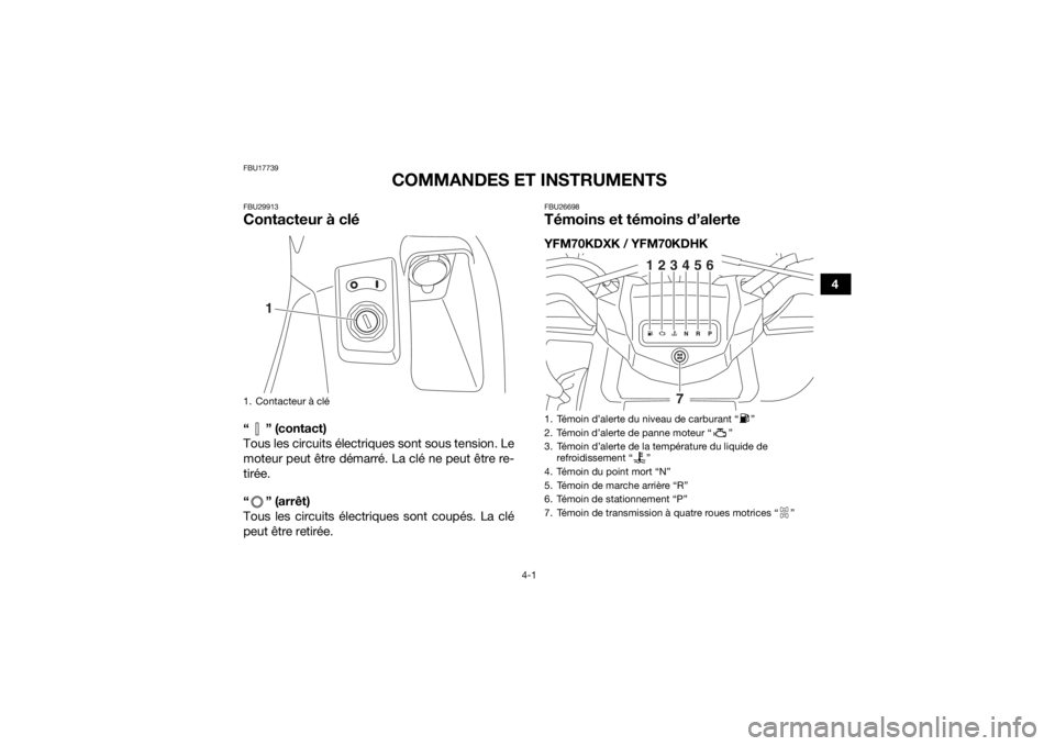 YAMAHA KODIAK 700 2019 Notices Demploi (in French) 4-1
4
FBU17739
COMMANDES ET INSTRUMENTS
FBU29913Contacteur à clé“ ” (contact)
Tous les circuits électriques sont sous tension. Le
moteur peut être démarré. La clé ne peut être re-
tirée.
YAMAHA KODIAK 700 2019 Notices Demploi (in French) 4-1
4
FBU17739
COMMANDES ET INSTRUMENTS
FBU29913Contacteur à clé“ ” (contact)
Tous les circuits électriques sont sous tension. Le
moteur peut être démarré. La clé ne peut être re-
tirée.