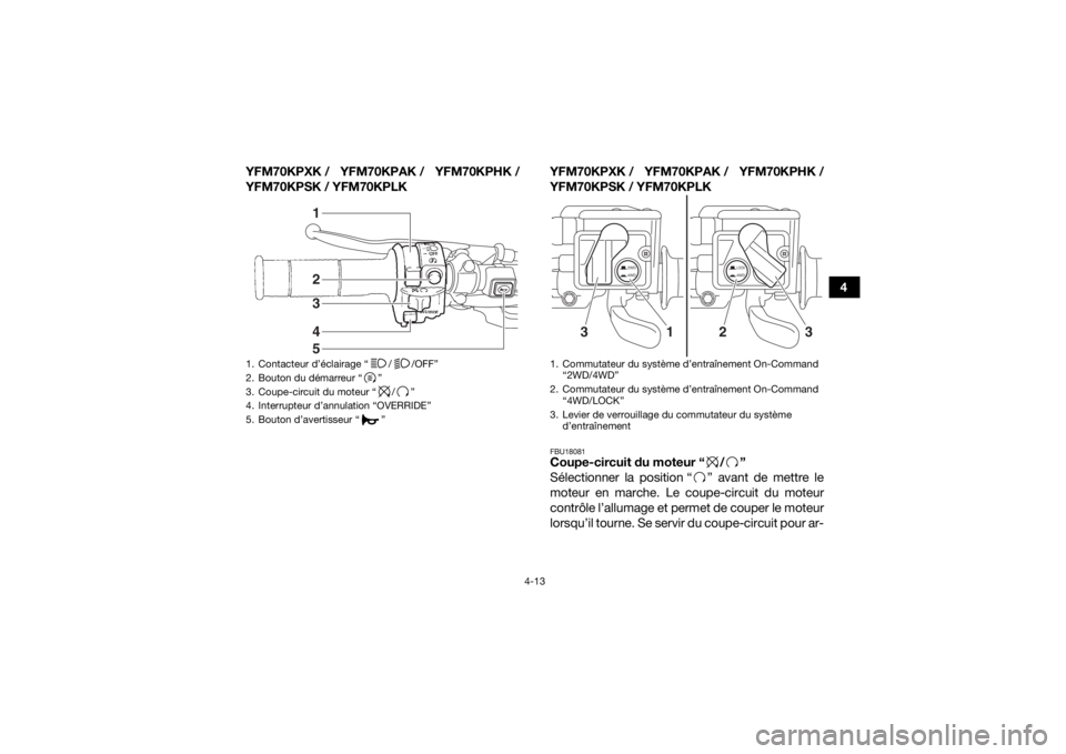 YAMAHA KODIAK 700 2019 Notices Demploi (in French) 4-13
4
YFM70KPXK / YFM70KPAK / YFM70KPHK /
YFM70KPSK / YFM70KPLK
YFM70KPXK / YFM70KPAK / YFM70KPHK /
YFM70KPSK / YFM70KPLK
FBU18081Coupe-circuit du moteur “ / ”
Sélectionner la position “ ” a YAMAHA KODIAK 700 2019 Notices Demploi (in French) 4-13
4
YFM70KPXK / YFM70KPAK / YFM70KPHK /
YFM70KPSK / YFM70KPLK
YFM70KPXK / YFM70KPAK / YFM70KPHK /
YFM70KPSK / YFM70KPLK
FBU18081Coupe-circuit du moteur “ / ”
Sélectionner la position “ ” a
