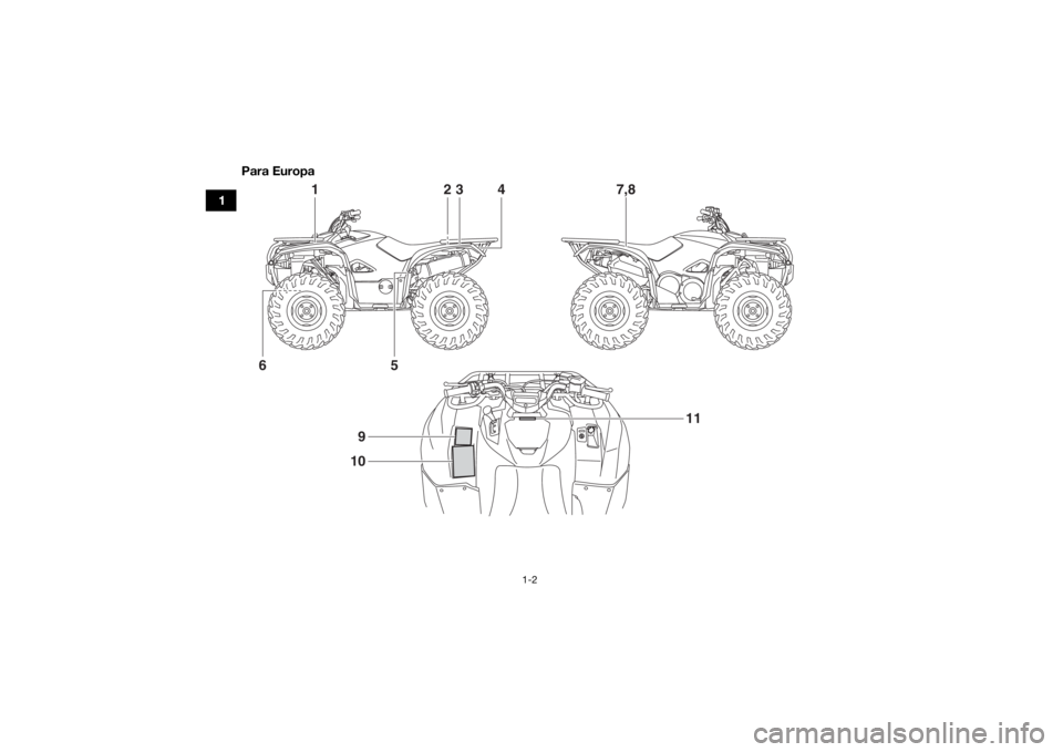 YAMAHA KODIAK 700 2018  Manuale de Empleo (in Spanish) 1-2
1Para Europa
1
23 4
5
11
9
10
7,8
6
UB1662S0.book  Page 2  Tuesday, April 18, 2017  10:59 AM 