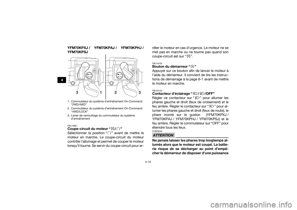 YAMAHA KODIAK 700 2018 Notices Demploi (in French) 4-10
4YFM70KPXJ / YFM70KPAJ / YFM70KPHJ /
YFM70KPSJ
FBU18081Coupe-circuit du moteur “ / ”
Sélectionner la position “ ” avant de mettre le
moteur en marche. Le coupe-circuit du moteur
contrôl YAMAHA KODIAK 700 2018 Notices Demploi (in French) 4-10
4YFM70KPXJ / YFM70KPAJ / YFM70KPHJ /
YFM70KPSJ
FBU18081Coupe-circuit du moteur “ / ”
Sélectionner la position “ ” avant de mettre le
moteur en marche. Le coupe-circuit du moteur
contrôl