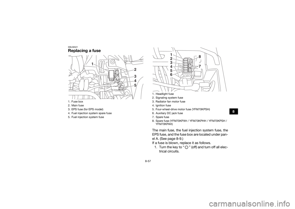 YAMAHA KODIAK 700 2017 Owners Manual 8-57
8
EBU30521Replacing a fuse
The main fuse, the fuel injection system fuse, the
EPS fuse, and the fuse box are located under pan-
el A. (See page 8-9.)
If a fuse is blown, replace it as follows.1. YAMAHA KODIAK 700 2017 Owners Manual 8-57
8
EBU30521Replacing a fuse
The main fuse, the fuel injection system fuse, the
EPS fuse, and the fuse box are located under pan-
el A. (See page 8-9.)
If a fuse is blown, replace it as follows.1.