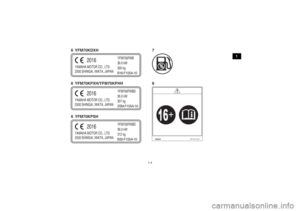 YAMAHA KODIAK 700 2017  Notices Demploi (in French) 1-4
1
YAMAHA MOTOR CO., LTD.
2500 SHINGAI, IWATA, JAPANYFM700FWB
36.0 kW
300 kg
2016
B16-F155A-10
YAMAHA MOTOR CO., LTD.
2500 SHINGAI, IWATA, JAPANYFM700FWBD
36.0 kW
307 kg
2016
2SM-F155A-10
YAMAHA
1H