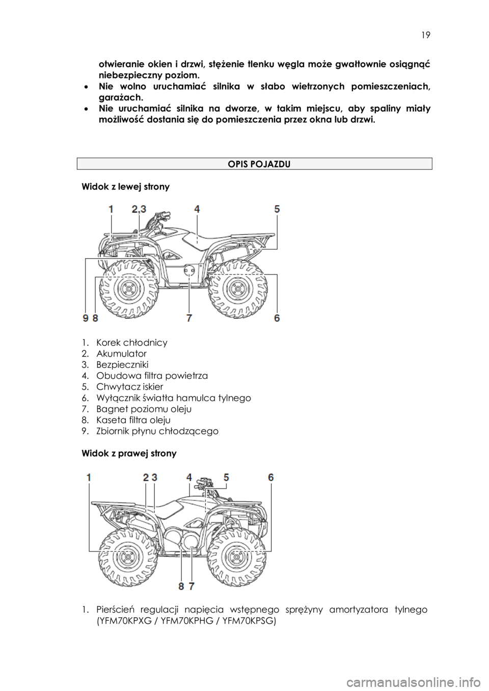 YAMAHA KODIAK 700 2015 Instrukcja obsługi (in Polish) 19
otwieranie okien i drzwi, stężenie tlenku węgla może gwałtownie osiągnąć
niebezpieczny poziom.
• Nie wolno uruchamiać silnika w słabo wietrzonych pomieszczeniach,
g YAMAHA KODIAK 700 2015 Instrukcja obsługi (in Polish) 19
otwieranie okien i drzwi, stężenie tlenku węgla może gwałtownie osiągnąć
niebezpieczny poziom.
• Nie wolno uruchamiać silnika w słabo wietrzonych pomieszczeniach,
g