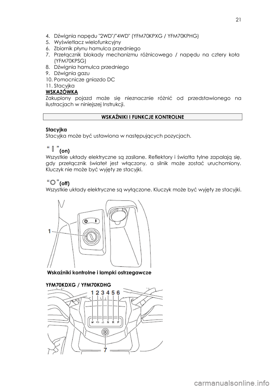 YAMAHA KODIAK 700 2015  Instrukcja obsługi (in Polish)  21 
4. Dźwignia napędu "2WD"/"4WD" (YFM70KPXG / YFM70KPHG) 
5. Wyświetlacz wielofunkcyjny 
6. Zbiornik płynu hamulca przedniego 
7. Przełącznik  blokady mechanizmu  różnicowego  /  na