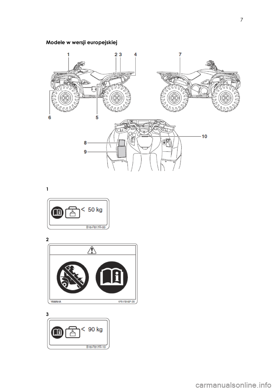 YAMAHA KODIAK 700 2017 Instrukcja obsługi (in Polish) 7
Modele w wersji europejskiej
1
2
3
YAMAHA KODIAK 700 2017 Instrukcja obsługi (in Polish) 7
Modele w wersji europejskiej
1
2
3
