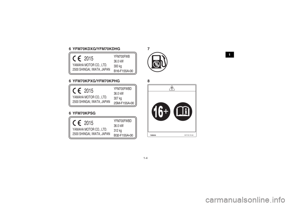 YAMAHA KODIAK 700 2016 Manuale de Empleo (in Spanish) 1-4
1
YAMAHA MOTOR CO., LTD.
2500 SHINGAI, IWATA, JAPANYFM700FWB
36.0 kW
300 kg
2015
B16-F155A-00
YAMAHA MOTOR CO., LTD.
2500 SHINGAI, IWATA, JAPANYFM700FWBD
36.0 kW
307 kg
2015
2SM-F155A-00
YAMAHA
1H YAMAHA KODIAK 700 2016 Manuale de Empleo (in Spanish) 1-4
1
YAMAHA MOTOR CO., LTD.
2500 SHINGAI, IWATA, JAPANYFM700FWB
36.0 kW
300 kg
2015
B16-F155A-00
YAMAHA MOTOR CO., LTD.
2500 SHINGAI, IWATA, JAPANYFM700FWBD
36.0 kW
307 kg
2015
2SM-F155A-00
YAMAHA
1H