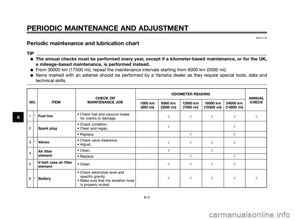 YAMAHA MAJESTY 125 2009 Owners Guide PERIODIC MAINTENANCE AND ADJUSTMENT
6-3
6
EAU17715
Periodic maintenance and lubrication chart
TIP
●The annual checks must be performed every year, except if a kilometer-based maintenance, or for the YAMAHA MAJESTY 125 2009 Owners Guide PERIODIC MAINTENANCE AND ADJUSTMENT
6-3
6
EAU17715
Periodic maintenance and lubrication chart
TIP
●The annual checks must be performed every year, except if a kilometer-based maintenance, or for the