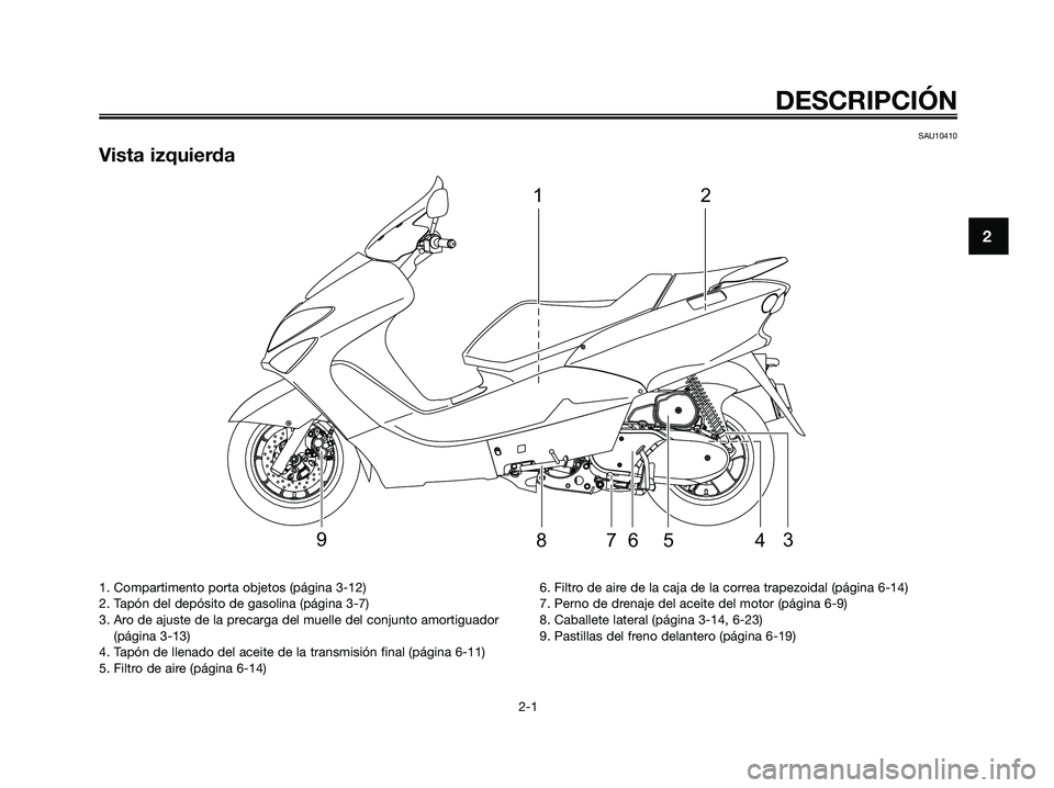 YAMAHA MAJESTY 125 2009 Manuale de Empleo (in Spanish) SAU10410
Vista izquierda
21
3
45 6789
DESCRIPCIÓN
2-1
2
1. Compartimento porta objetos (página 3-12)
2. Tapón del depósito de gasolina (página 3-7)
3. Aro de ajuste de la precarga del muelle del YAMAHA MAJESTY 125 2009 Manuale de Empleo (in Spanish) SAU10410
Vista izquierda
21
3
45 6789
DESCRIPCIÓN
2-1
2
1. Compartimento porta objetos (página 3-12)
2. Tapón del depósito de gasolina (página 3-7)
3. Aro de ajuste de la precarga del muelle del