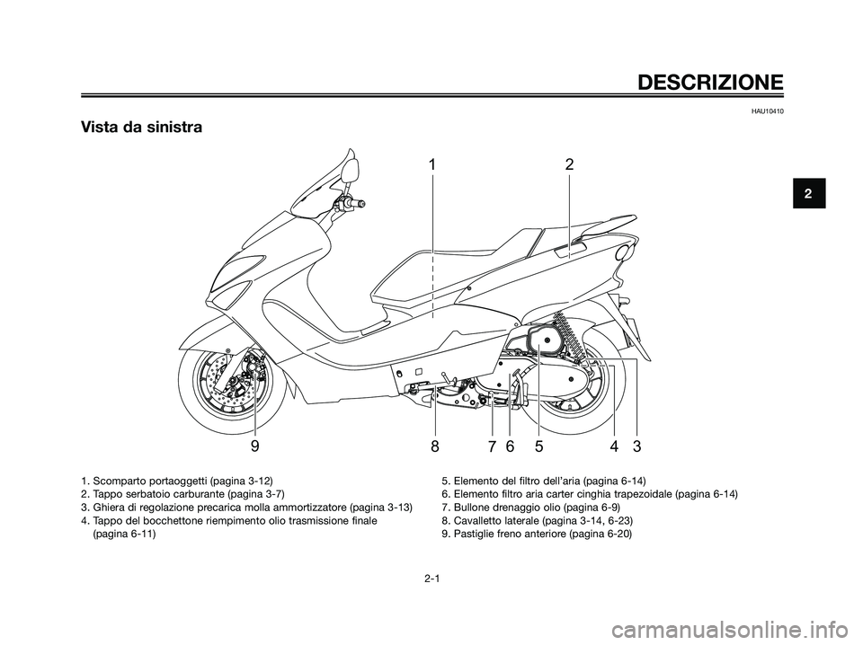 YAMAHA MAJESTY 125 2009 Manuale duso (in Italian) HAU10410
Vista da sinistra
21
3
45 6789
DESCRIZIONE
2-1
2
1. Scomparto portaoggetti (pagina 3-12)
2. Tappo serbatoio carburante (pagina 3-7)
3. Ghiera di regolazione precarica molla ammortizzatore (pa YAMAHA MAJESTY 125 2009 Manuale duso (in Italian) HAU10410
Vista da sinistra
21
3
45 6789
DESCRIZIONE
2-1
2
1. Scomparto portaoggetti (pagina 3-12)
2. Tappo serbatoio carburante (pagina 3-7)
3. Ghiera di regolazione precarica molla ammortizzatore (pa