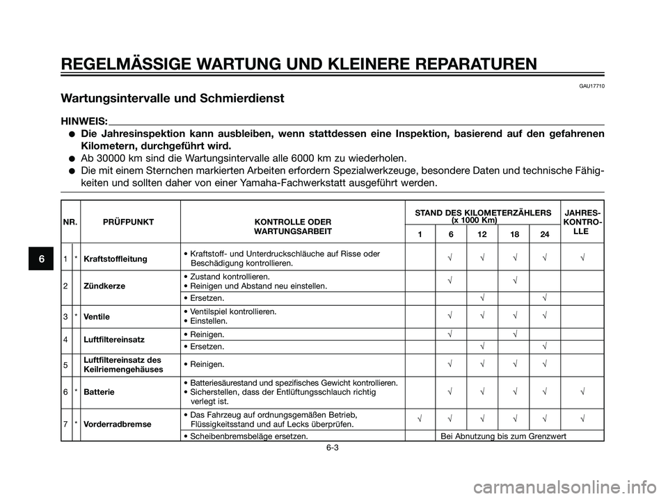 YAMAHA MAJESTY 125 2007  Manuale de Empleo (in Spanish) 6
REGELMÄSSIGE WARTUNG UND KLEINERE REPARATUREN
6-3
GAU17710
Wartungsintervalle und Schmierdienst
HINWEIS:
Die Jahresinspektion kann ausbleiben, wenn stattdessen eine Inspektion, basierend auf den g