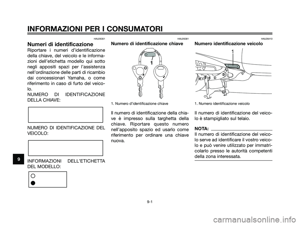 YAMAHA MAJESTY 125 2008  Manuale duso (in Italian) HAU26351
Numeri di identificazione
Riportare i numeri d’identificazione
della chiave, del veicolo e le informa-
zioni dell’etichetta modello qui sotto
negli appositi spazi per l’assistenza
nell