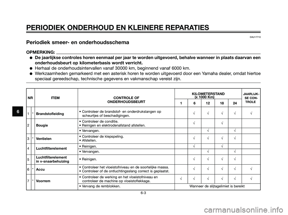 YAMAHA MAJESTY 125 2008  Instructieboekje (in Dutch) 6
PERIODIEK ONDERHOUD EN KLEINERE REPARATIES
6-3
DAU17710
Periodiek smeer- en onderhoudsschema
OPMERKING:
De jaarlijkse controles horen eenmaal per jaar te worden uitgevoerd, behalve wanneer in plaat