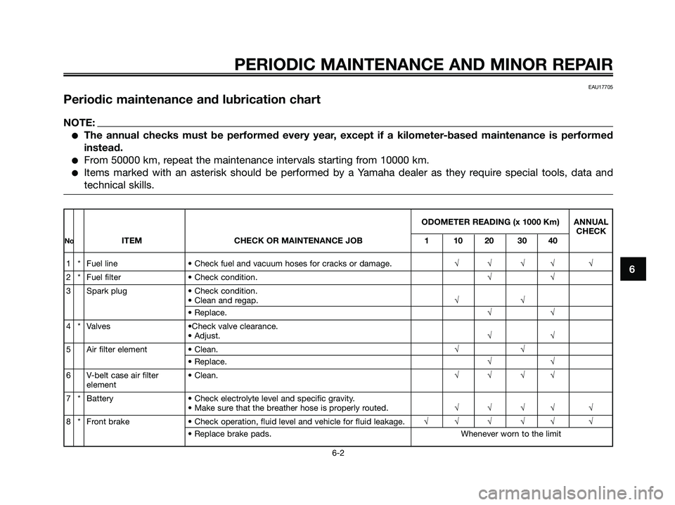 YAMAHA MAJESTY 180 2005 Owners Guide EAU17705
Periodic maintenance and lubrication chart
NOTE:
The annual checks must be performed every year, except if a kilometer-based maintenance is performed
instead.
From 50000 km, repeat the main