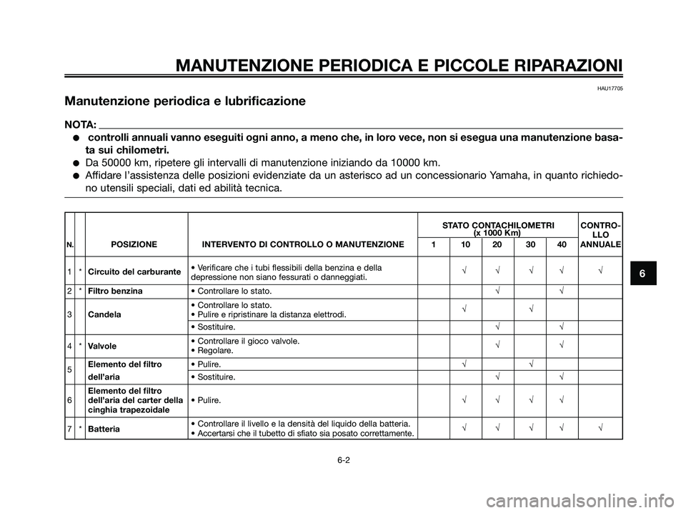 YAMAHA MAJESTY 180 2006  Manuale duso (in Italian) HAU17705
Manutenzione periodica e lubrificazione
NOTA:
controlli annuali vanno eseguiti ogni anno, a meno che, in loro vece, non si esegua una manutenzione basa-
ta sui chilometri.
Da 50000 km, ripe