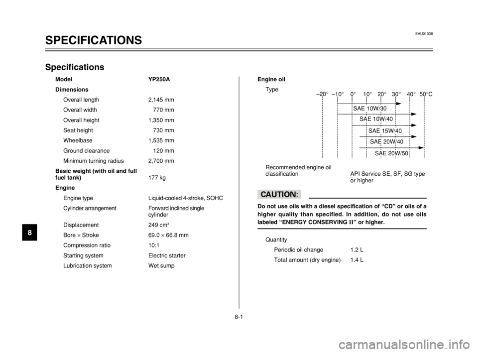 YAMAHA MAJESTY 250 2003  Owners Manual 8-1
EAU01038
SPECIFICATIONS
8
SpecificationsSpecificationsModel YP250A
Dimensions
Overall length 2,145 mm
Overall width 770 mm
Overall height 1,350 mm
Seat height 730 mm
Wheelbase 1,535 mm
Ground clea