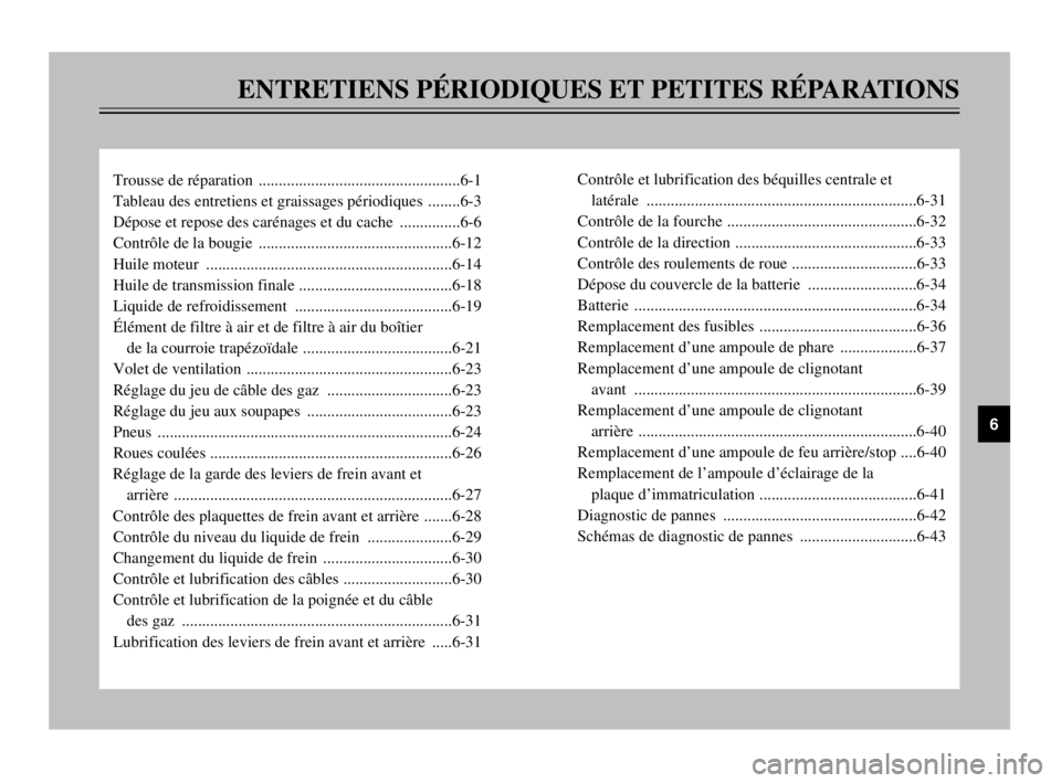 YAMAHA MAJESTY 250 2003 Notices Demploi (in French) ENTRETIENS PÉRIODIQUES ET PETITES RÉPARATIONS
Trousse de réparation ..................................................6-1
Tableau des entretiens et graissages périodiques ........6-3
Dépose et re YAMAHA MAJESTY 250 2003 Notices Demploi (in French) ENTRETIENS PÉRIODIQUES ET PETITES RÉPARATIONS
Trousse de réparation ..................................................6-1
Tableau des entretiens et graissages périodiques ........6-3
Dépose et re