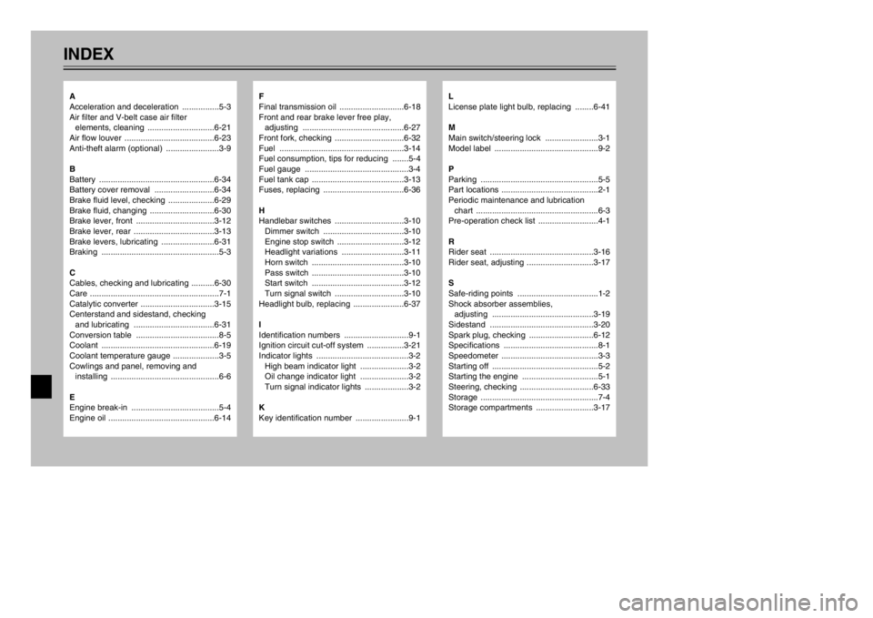 YAMAHA MAJESTY 250 2002  Owners Manual INDEX
F
Final transmission oil  ............................6-18
Front and rear brake lever free play, 
adjusting ............................................6-27
Front fork, checking  ...............
