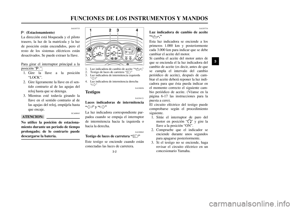YAMAHA MAJESTY 250 2002  Manuale de Empleo (in Spanish) 3-2
FUNCIONES DE LOS INSTRUMENTOS Y MANDOS
3
SAU03733
.
(Estacionamiento)
La dirección está bloqueada y el piloto
trasero, la luz de la matrícula y la luz
de posición están encendidos, pero el
re