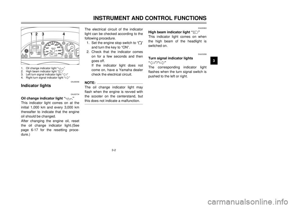 YAMAHA MAJESTY 250 2000 User Guide 3-2
134
2
EAU00056
Indicator lights
EAU03734
Oil change indicator light Ò
7
Ó
This indicator light comes on at the
initial 1,000 km and every 3,000 km
thereafter to indicate that the engine
oil shou