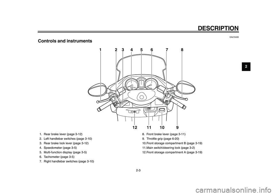 YAMAHA MAJESTY 400 2011 User Guide
DESCRIPTION
2-3
2
3
4
5
6
7
8
9
EAU10430
Controls and instruments
2 13467
9 10 11 12
58
1. Rear brake lever (page 3-12)
2. Left handlebar switches (page 3-10)
3. Rear brake lock lever (page 3 YAMAHA MAJESTY 400 2011 User Guide
DESCRIPTION
2-3
2
3
4
5
6
7
8
9
EAU10430
Controls and instruments
2 13467
9 10 11 12
58
1. Rear brake lever (page 3-12)
2. Left handlebar switches (page 3-10)
3. Rear brake lock lever (page 3