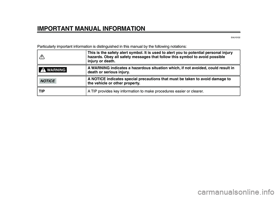 YAMAHA MAJESTY 400 2011  Owners Manual  
IMPORTANT MANUAL INFORMATION 
EAU10132 
Particularly important information is distinguished in this manual by the following notations: 
This is the safety alert symbol. It is used to alert you to po