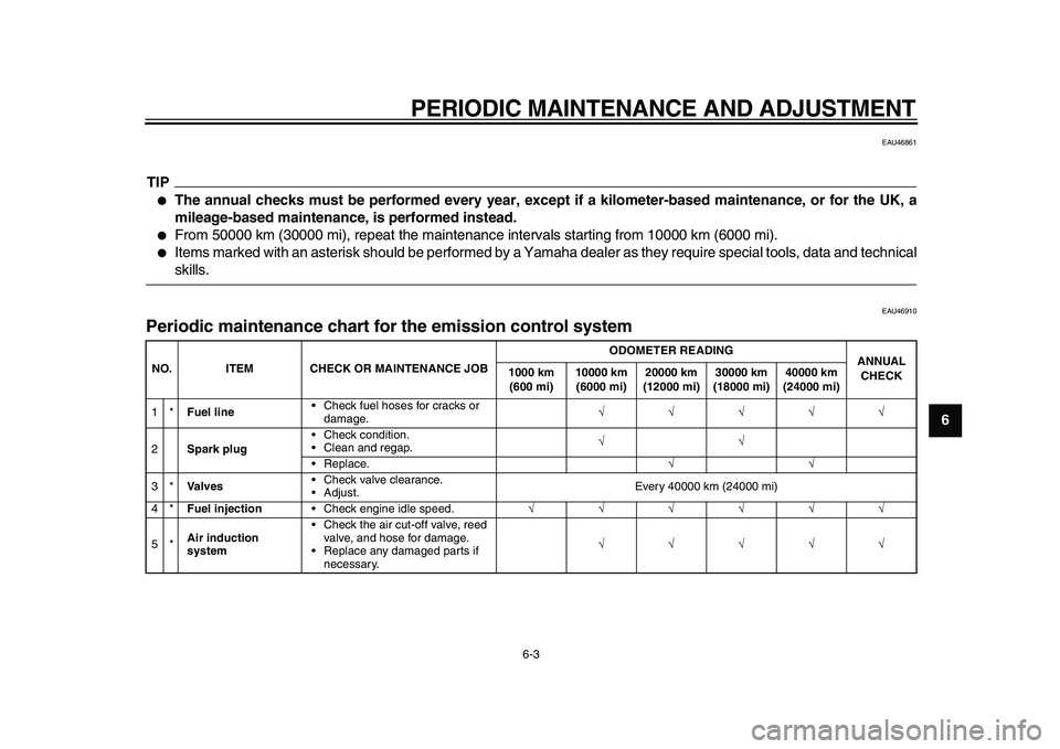 YAMAHA MAJESTY 400 2011 Service Manual  
PERIODIC MAINTENANCE AND ADJUSTMENT 
6-3 
2
3
4
5
67
8
9
 
EAU46861
TIP
 
 
The annual checks must be performed every year, except if a kilometer-based maintenance, or for the UK, a
mileage-based m