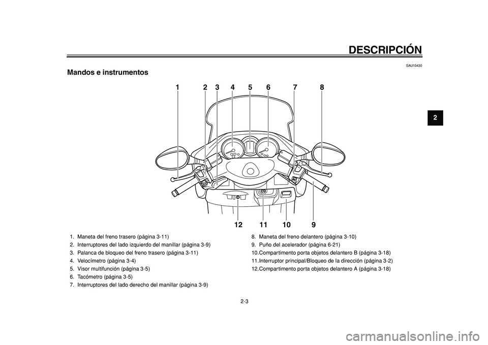 YAMAHA MAJESTY 400 2011  Manuale de Empleo (in Spanish)  
DESCRIPCIÓN 
2-3 
2
3
4
5
6
7
8
9
 
SAU10430 
Mandos e instrumentos
2 13467
9 10 11 12
58
 
1. Maneta del freno trasero (página 3-11)
2. Interruptores del lado izquierdo del manillar (página 3-9)