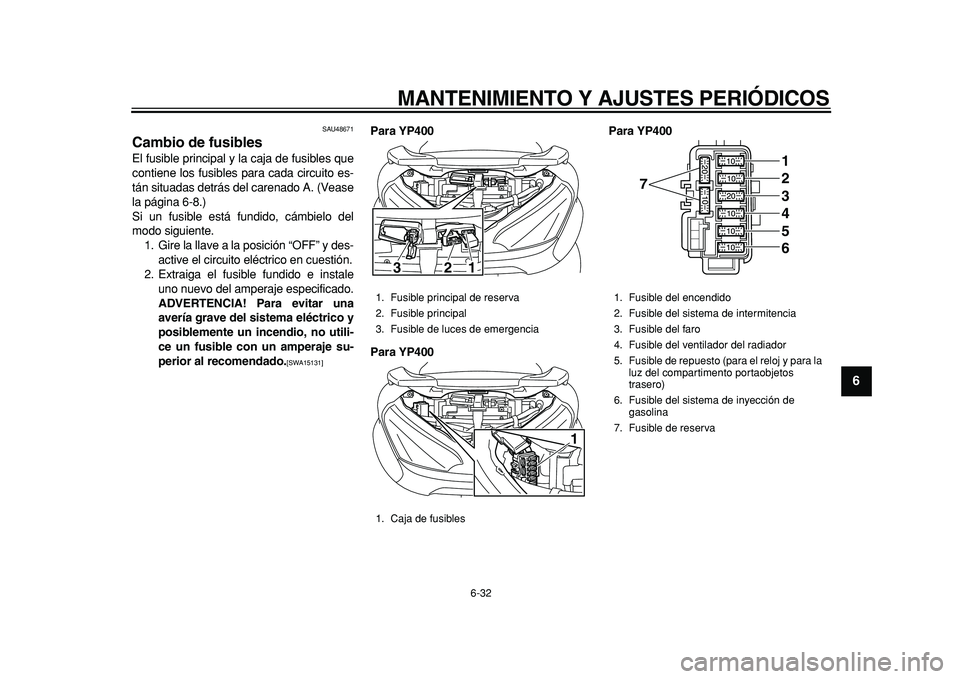 YAMAHA MAJESTY 400 2011 Manuale de Empleo (in Spanish)
MANTENIMIENTO Y AJUSTES PERIÓDICOS
6-32
2
3
4
5
67
8
9
SAU48671
Cambio de fusibles
El fusible principal y la caja de fusibles que
contiene los fusibles para cada circuito es-
tán situadas d YAMAHA MAJESTY 400 2011 Manuale de Empleo (in Spanish)
MANTENIMIENTO Y AJUSTES PERIÓDICOS
6-32
2
3
4
5
67
8
9
SAU48671
Cambio de fusibles
El fusible principal y la caja de fusibles que
contiene los fusibles para cada circuito es-
tán situadas d
