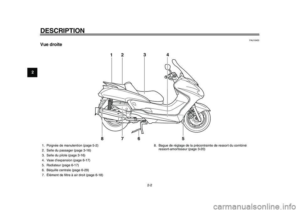 YAMAHA MAJESTY 400 2011  Notices Demploi (in French)  
DESCRIPTION 
2-2 
1
2
3
4
5
6
7
8
9
 
FAU10420 
Vue droite
5 123
4
7
6
8
 
1. Poignée de manutention (page 5-2)
2. Selle du passager (page 3-16)
3. Selle du pilote (page 3-16)
4. Vase d’expansion