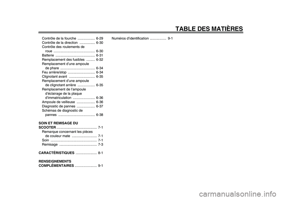 YAMAHA MAJESTY 400 2011  Notices Demploi (in French)  
TABLE DES MATIÈRES 
Contrôle de la fourche  ..................  6-29
Contrôle de la direction  ................  6-30
Contrôle des roulements de 
roue ...........................................