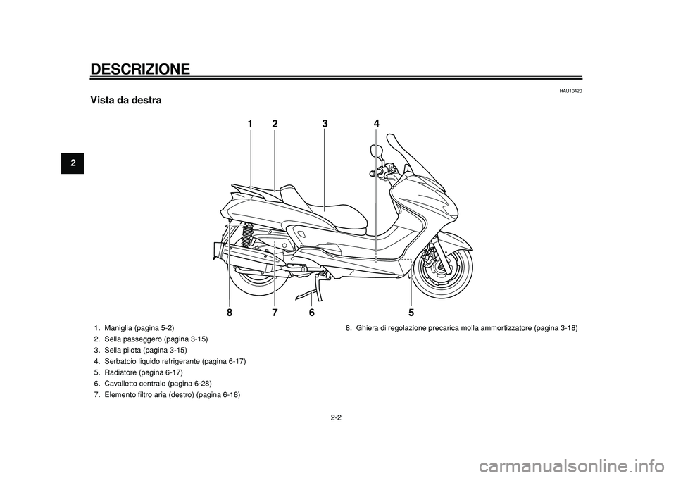 YAMAHA MAJESTY 400 2011  Manuale duso (in Italian)  
DESCRIZIONE 
2-2 
1
2
3
4
5
6
7
8
9
 
HAU10420 
Vista da destra
5 123
4
7
6
8
 
1. Maniglia (pagina 5-2)
2. Sella passeggero (pagina 3-15)
3. Sella pilota (pagina 3-15)
4. Serbatoio liquido refriger