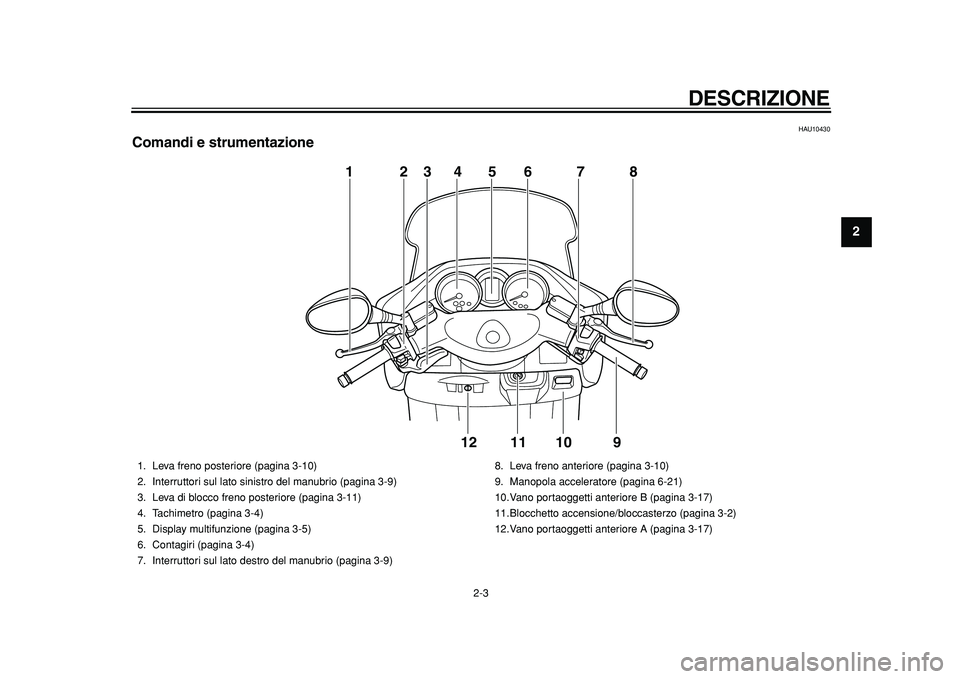 YAMAHA MAJESTY 400 2011  Manuale duso (in Italian)  
DESCRIZIONE 
2-3 
2
3
4
5
6
7
8
9
 
HAU10430 
Comandi e strumentazione
2 13467
9 10 11 12
58
 
1. Leva freno posteriore (pagina 3-10)
2. Interruttori sul lato sinistro del manubrio (pagina 3-9)
3. L
