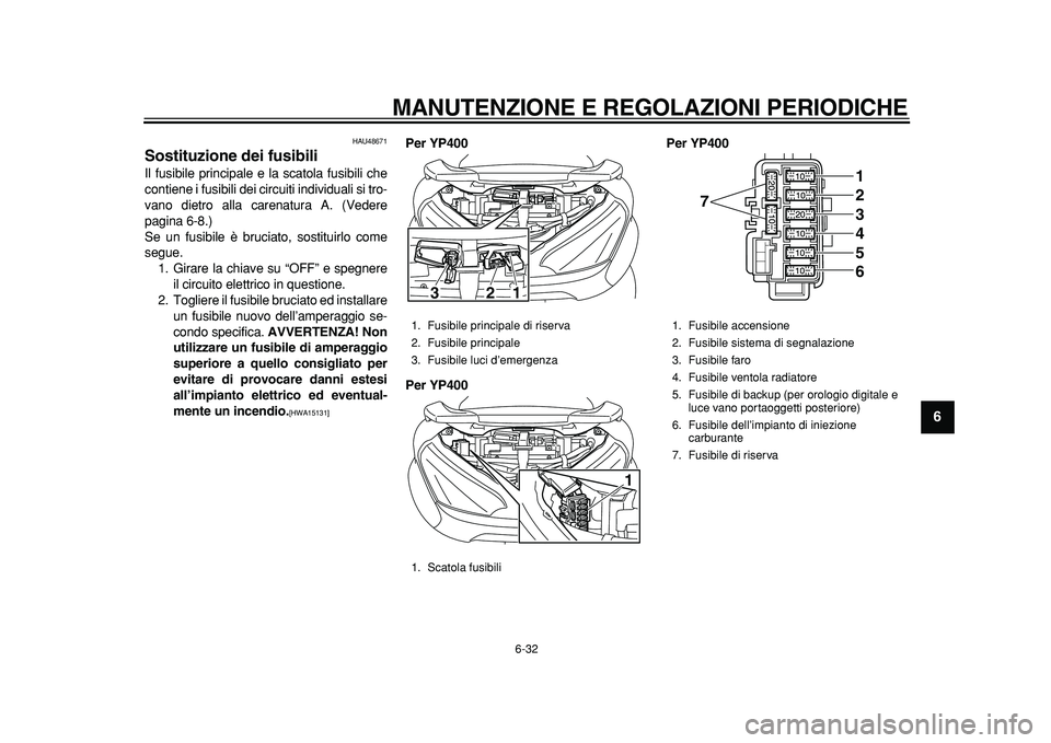 YAMAHA MAJESTY 400 2011  Manuale duso (in Italian)  
MANUTENZIONE E REGOLAZIONI PERIODICHE 
6-32 
2
3
4
5
67
8
9
 
HAU48671 
Sostituzione dei fusibili  
Il fusibile principale e la scatola fusibili che
contiene i fusibili dei circuiti individuali si t