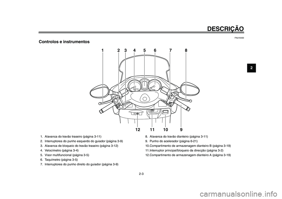 YAMAHA MAJESTY 400 2011 Manual de utilização (in Portuguese)
DESCRIÇÃO
2-3
2
3
4
5
6
7
8
9
PAU10430
Controlos e instrumentos
2 13467
9 10 11 12
58
1. Alavanca do travão traseiro (página 3-11)
2. Interruptores do punho esquerdo do guiador (página 3 YAMAHA MAJESTY 400 2011 Manual de utilização (in Portuguese)
DESCRIÇÃO
2-3
2
3
4
5
6
7
8
9
PAU10430
Controlos e instrumentos
2 13467
9 10 11 12
58
1. Alavanca do travão traseiro (página 3-11)
2. Interruptores do punho esquerdo do guiador (página 3
