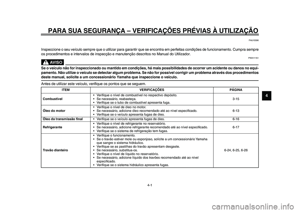 YAMAHA MAJESTY 400 2011  Manual de utilização (in Portuguese)  
4-1 
2
3
45
6
7
8
9
 
PARA SUA SEGURANÇA – VERIFICAÇÕES PRÉVIAS À UTILIZAÇÃO 
PAU15596 
Inspeccione o seu veículo sempre que o utilizar para garantir que se encontra em perfeitas condiçõ