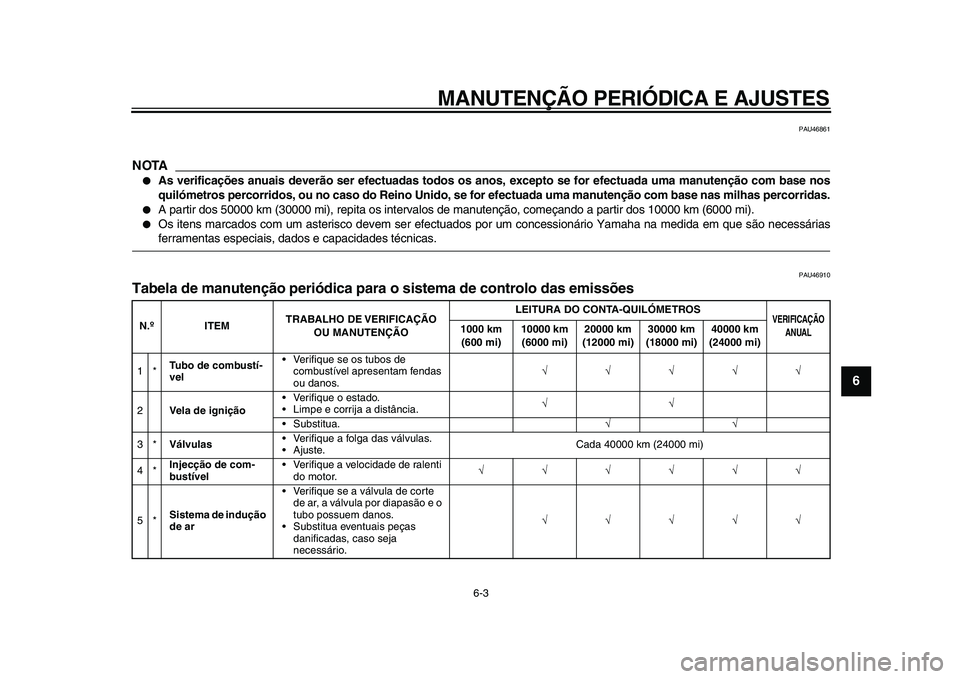 YAMAHA MAJESTY 400 2011  Manual de utilização (in Portuguese)  
MANUTENÇÃO PERIÓDICA E AJUSTES 
6-3 
2
3
4
5
67
8
9
 
PAU46861
NOTA
 
 
As verificações anuais deverão ser efectuadas todos os anos, excepto se for efectuada uma manutenção com base nos
qui