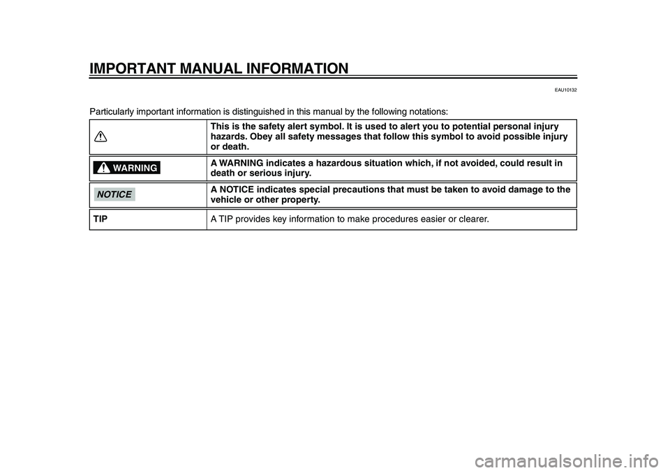 YAMAHA MAJESTY 400 2010  Owners Manual  
IMPORTANT MANUAL INFORMATION 
EAU10132 
Particularly important information is distinguished in this manual by the following notations: 
This is the safety alert symbol. It is used to alert you to po