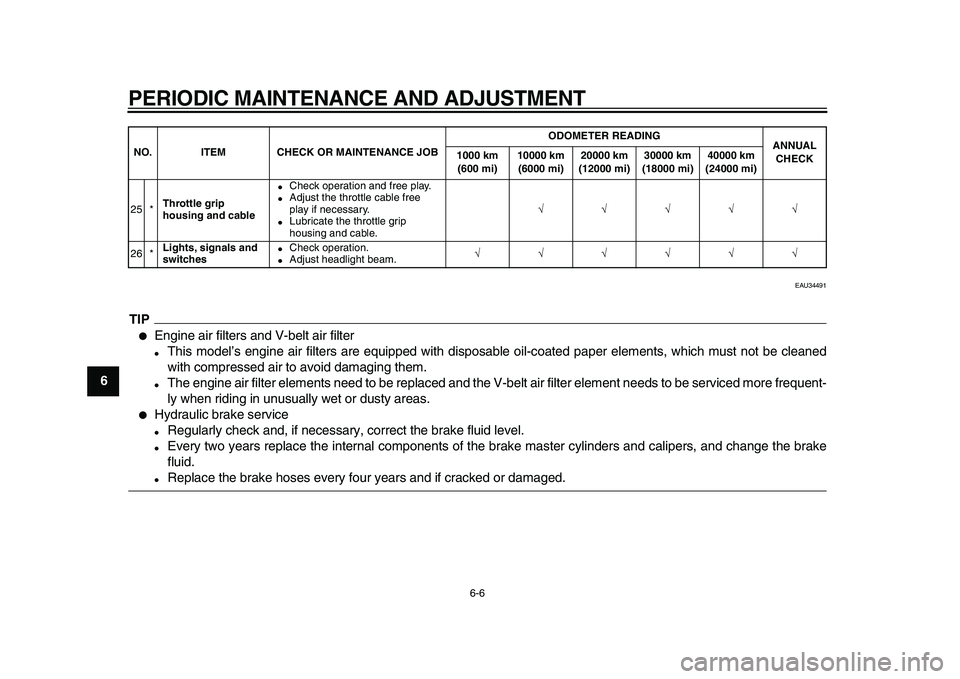 YAMAHA MAJESTY 400 2010  Owners Manual  
PERIODIC MAINTENANCE AND ADJUSTMENT 
6-6 
1
2
3
4
5
6
7
8
9
 
EAU34491
TIP
 
 
Engine air filters and V-belt air filter 
 
This model’s engine air filters are equipped with disposable oil-coated