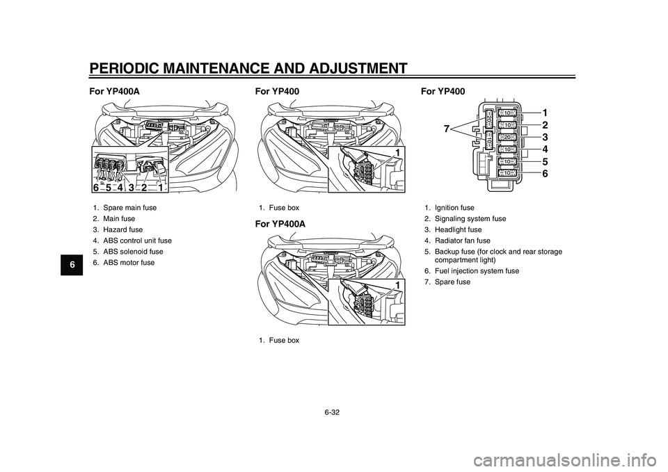 YAMAHA MAJESTY 400 2010  Owners Manual  
PERIODIC MAINTENANCE AND ADJUSTMENT 
6-32 
1
2
3
4
5
6
7
8
9For YP400A For YP400
For YP400AFor YP400
 
1. Spare main fuse
2. Main fuse
3. Hazard fuse
4. ABS control unit fuse
5. ABS solenoid fuse
6.