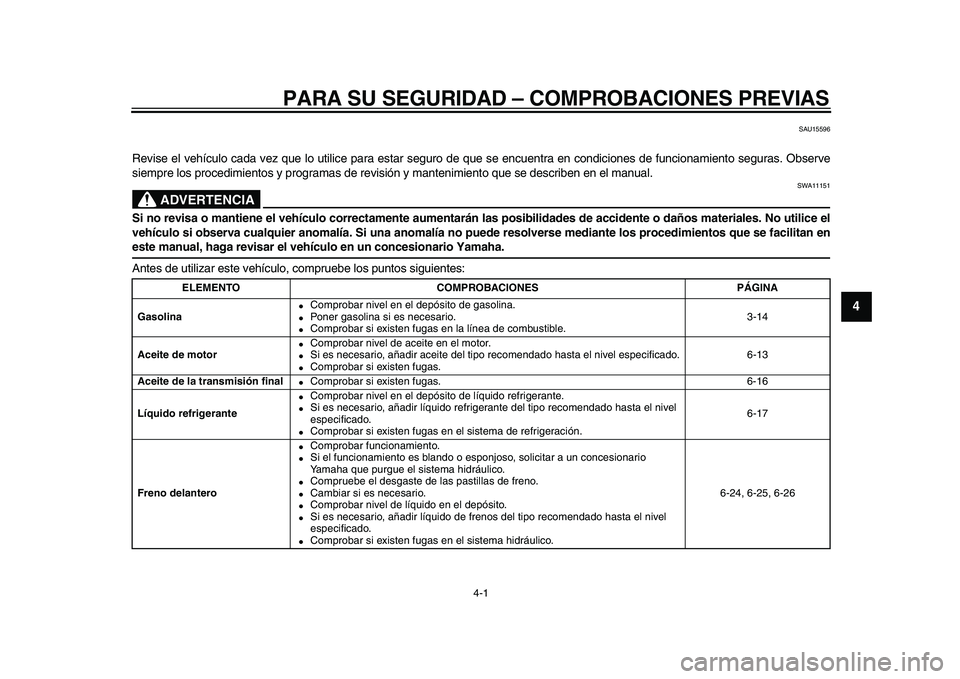 YAMAHA MAJESTY 400 2010  Manuale de Empleo (in Spanish)  
4-1 
2
3
45
6
7
8
9
 
PARA SU SEGURIDAD – COMPROBACIONES PREVIAS 
SAU15596 
Revise el vehículo cada vez que lo utilice para estar seguro de que se encuentra en condiciones de funcionamiento segur