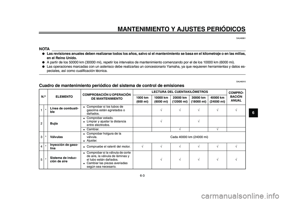 YAMAHA MAJESTY 400 2010  Manuale de Empleo (in Spanish)  
MANTENIMIENTO Y AJUSTES PERIÓDICOS 
6-3 
2
3
4
5
67
8
9
 
SAU46861
NOTA
 
 
Las revisiones anuales deben realizarse todos los años, salvo si el mantenimiento se basa en el kilometraje o en las mi