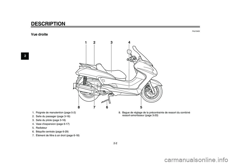 YAMAHA MAJESTY 400 2010  Notices Demploi (in French)  
DESCRIPTION 
2-2 
1
2
3
4
5
6
7
8
9
 
FAU10420 
Vue droite
5 123
4
7
6
8
 
1. Poignée de manutention (page 5-2)
2. Selle du passager (page 3-16)
3. Selle du pilote (page 3-16)
4. Vase d’expansion