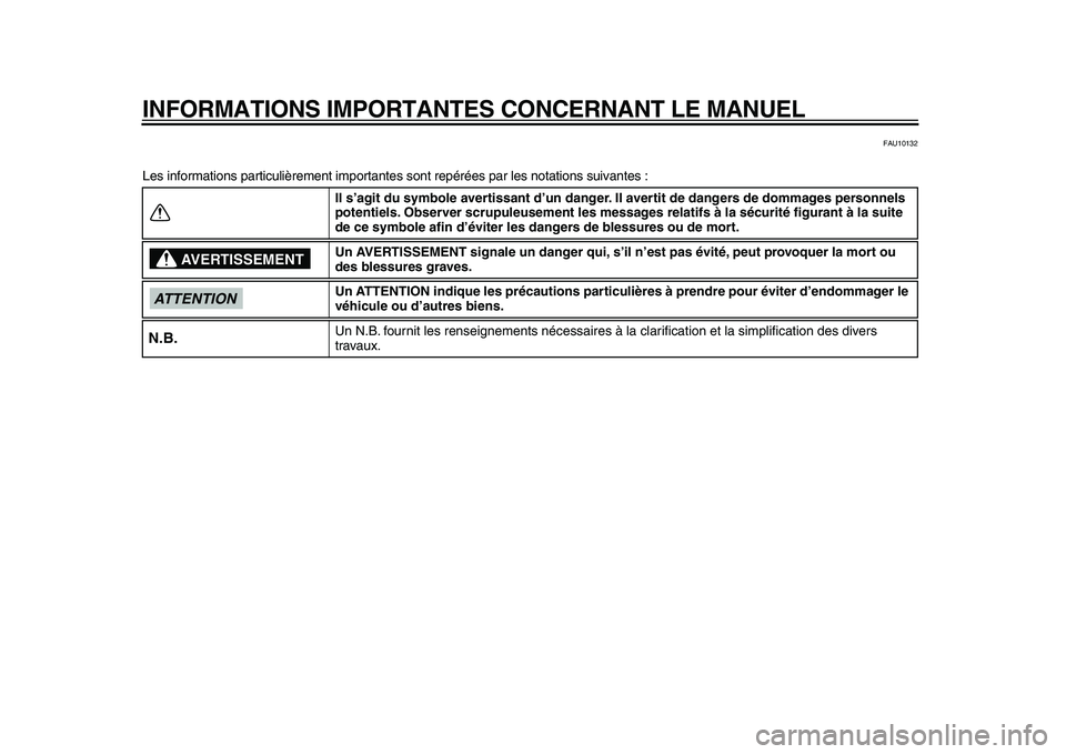 YAMAHA MAJESTY 400 2010  Notices Demploi (in French)  
INFORMATIONS IMPORTANTES CONCERNANT LE MANUEL 
FAU10132 
Les informations particulièrement importantes sont repérées par les notations suivantes : 
Il s’agit du symbole avertissant d’un dange